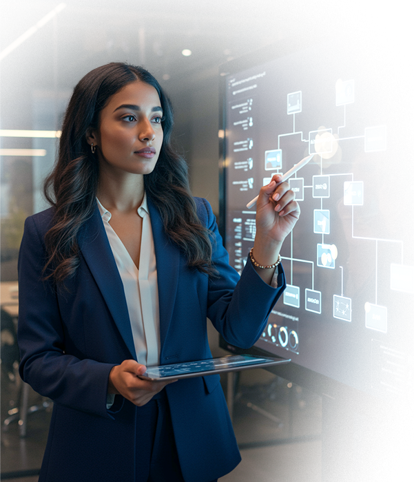 organization structure