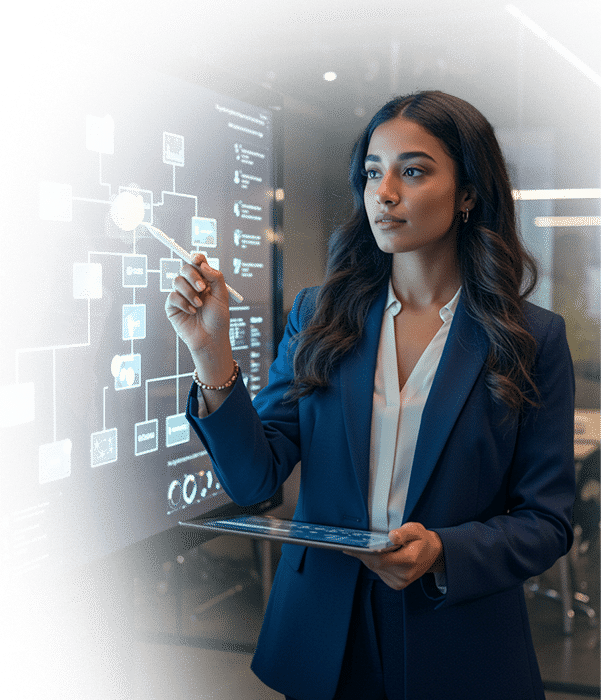 organization structure